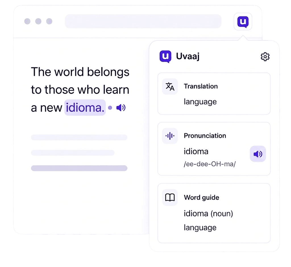 Uvaaj Chrome extension showing a translated word on a webpage with translation, pronunciation, and word guide cards